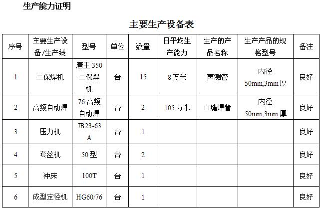 宁波桩基声测管主要生产设备-1
