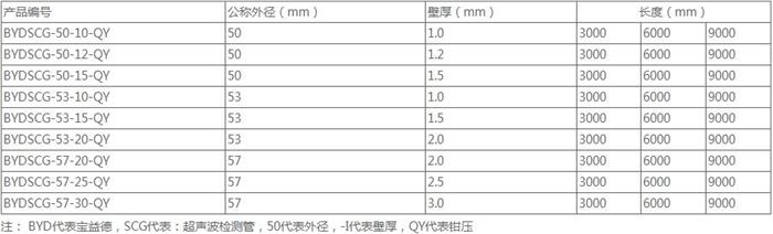 宁波承插式桩基声测管规格尺寸